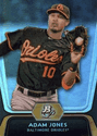 Adam Jones