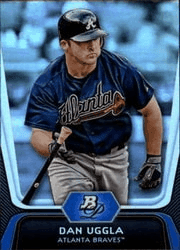 Dan Uggla #63 Base Set