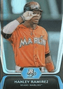 Hanley Ramirez