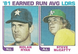 '81 Earned Run Average Leaders