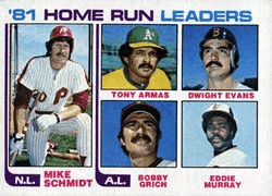 '81 Home Run Leaders