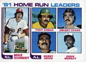 '81 Home Run Leaders