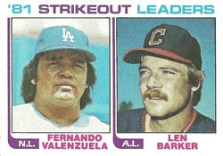 '81 Strikeout Leaders