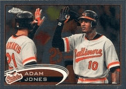 Adam Jones