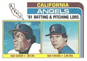 Angels Leaders / Checklist