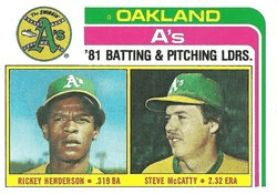 A's Leaders / Checklist