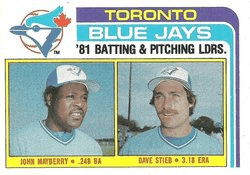 Blue Jays Leaders / Checklist