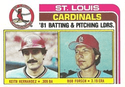 Cardinals Leaders / Checklist