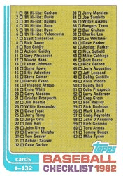 Checklist: 1-132