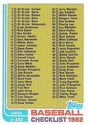 Checklist: 1-132