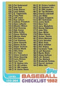 Checklist: 133-264