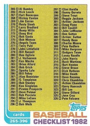 Checklist: 265-396