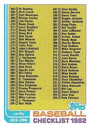 Checklist: 265-396