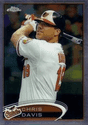Chris Davis