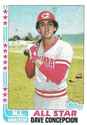 Dave Concepcion