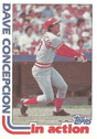 Dave Concepcion