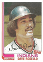 Dave Rosello