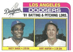 Dodgers Leaders / Checklist