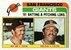 Giants Leaders / Checklist
