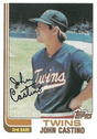 John Castino