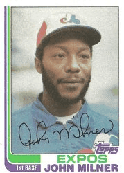 John Milner