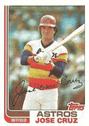 Jose Cruz