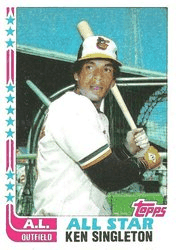 Ken Singleton