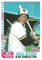 Ken Singleton