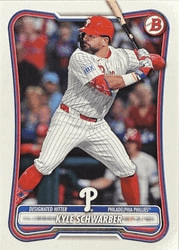 Kyle Schwarber