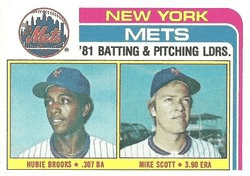 Mets Leaders / Checklist