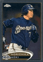 Norichika Aoki