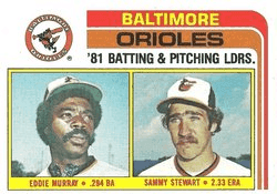 Orioles Leaders / Checklist