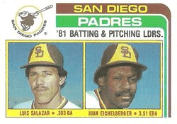 Padres Leaders / Checklist