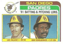 Padres Leaders / Checklist