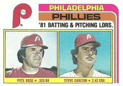 Phillies Leaders / Checklist