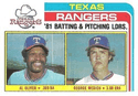 Rangers Leaders / Checklist