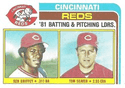 Reds Leaders / Checklist