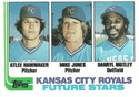 Royals Future Stars