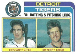 Tigers Leaders / Checklist