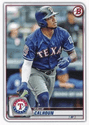 Willie Calhoun