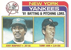 Yankees Leaders / Checklist