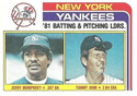 Yankees Leaders / Checklist
