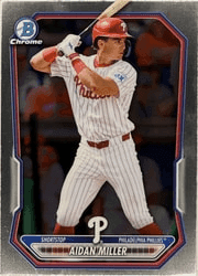 Aidan Miller #BCP-49 Prospects