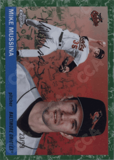 Mike Mussina