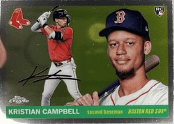 Kristian Campbell