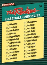 Checklist