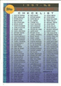 Checklist: 1-110 and Inserts