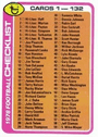 Checklist: 1-132