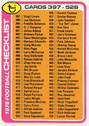 Checklist: 397-528