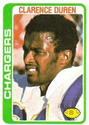 Clarence Duren